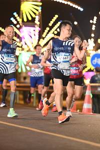 BIB: 00000, 0000, 41667, 07007
                            <button type="button" onclick="openModal(23222938)" class="btn btn-primary btn-sm float-right btn-popup" data-toggle="modal" data-target=".modal-high-quality">
                        <i class="fas fa-shopping-cart"></i> Add to Cart
                    </button>
                                            <button type="button" onclick="isThisMe(23222938, true)" class="btn btn-success btn-sm float-right btn-popup btn-isme hidden" data-toggle="tooltip" data-placement="bottom" title="นี่คือรูปของคุณใช่ไหม คลิกที่นี่เพื่อเอาเข้าอัลบั้ม">
                        <i class="fas fa-plus"></i> Add to album
                    </button>
                    <button type="button" onclick="isThisMe(23222938, false)" class="btn btn-warning btn-sm float-right btn-popup btn-isnotme hidden">
                        <i class="fas fa-ban"></i> Remove from album
                    </button>